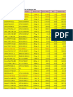 33AAACA2320FIZ7 OT182018000050 11-Apr-18 4536.00 12.00 4050.00 33AAACA2320FIZ7 OT182018000051 11-Apr-18 5040.00 12.00 4500.00