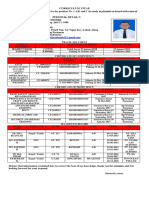 Curriculum Vitae: Name of Document License No