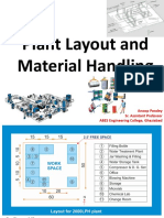 Plant Layout and Material Handling: Anoop Pandey Sr. Assistant Professor ABES Engineering College, Ghaziabad