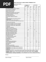 Inventario Salon de Clases Grado Primero