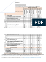 De Planificación Anual para El Primer Grado de Primaria