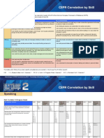 Interchange4thEd Level2 CEFR Correlation by Skill PDF