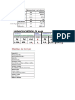 Conversiones de Unidades Lineales