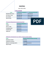 Signos Vitales en Ni Os-SVAPPALS