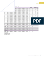 Taxation Trends in The European Union - 2012 196