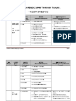 4 一年级数学全年教学计划semakan