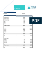 Cap Table Model