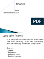 Long Term Finance Short Term Finance