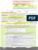 OSS Information Gateway 2016 Issue 06 (U2000 Poster U2000 Northbound Alarm SNMP Interface) PDF