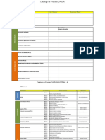 Catalogo de Proceso Cukra Industrial S.A