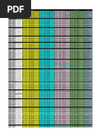 ICT Directory 2018