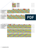 Jadwal Jaga Udah Diedit Di Sheet 2