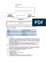 ESTRUCTURA Y FORMAS DEL PENSAMIENTO Parcial 2 Lógica Jurídica