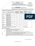 MA Examination Notification 2019