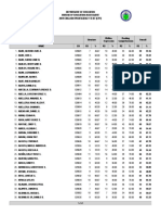 A07-Pangasinan II (Binalonan) PDF