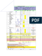 Material Cost Sheet: Oltc TOL KW Max KW Max KW Max