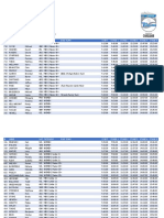 EWS Rd1 2019 Start List