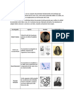 Cuadro Comparativo Teorias Celulares y Clases de Celulas