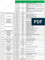 Carga Oficial de Ingenieria Metalúrgica PDF