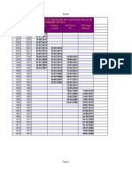 Dates From Which Batches of Organized GP A Services Would Be Considered For Nfu