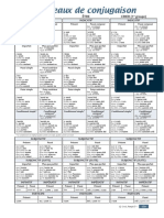 Tableau de Conjugaison