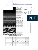 Calculate Pressure Drop in Basket & Tee Strainers Reference