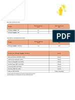 0305 Sunplus Data Updt3 0427 ENG