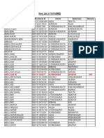 New List of YUVASREE: Name Enrollment ID District Subdivision Remarks