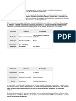 La Diferencia Entre Ciencia y Tecnología