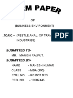 OF (Business Environment) : Submitted To-Submitted by