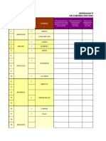 Matriz de Información de Instancias de Concertación 12 de Marzo