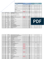 Lista de Processos de Tombamento PDF