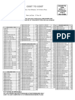 Cost To Cost Price List