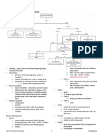 Chem 31.1 Midterms Reviewer Experiment 1: Solubility of Organic Compounds