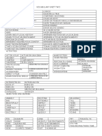 Way To English 3 Vocabulary and Grammar Unit Two