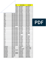 PJP PREPARE ROUTE VISIT AREA BOGOR (30 Jan'19)