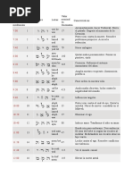 72 Nombres de Dios Significado