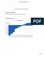 Financial Plan:: The Following Sections Will Outline Important Financial Information