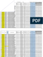 Database For Excel Training