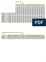 QC Actual Population 2015 and Projection 2025