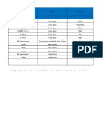 BA Open Position Report 3-26-18