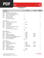 Pensum Ingenieria Industrial de Intec