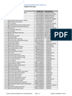 National Youth Chess Championships 2019 (U10) Starting Rank No. Name Fideid Fed RTG Club/City