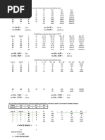 m₁'=Σfx /Σf = m₂'=Σfx /Σf = m '=Σfx /Σf = m '=Σfx /Σf =