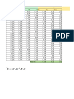 Contoh Multiple Linear Regression