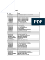 Formato Control de Credito