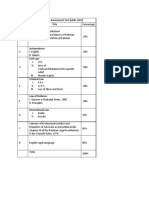 Curriculum LAW GAT Test HEC