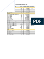 Analisis Harga Satuan