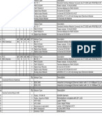 Di Do Ai Ao Qty Module Type