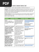 Socratic Seminar Evidence Sheet